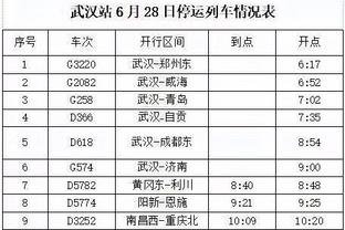 利物浦本赛季英超有4次失误致丢球，所有球队中并列最多